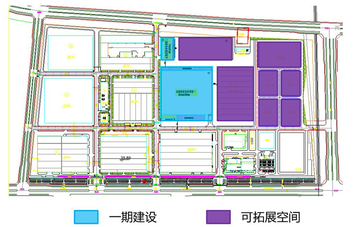 长城汽车售后备件物流中心CDC规划及物流发展战略